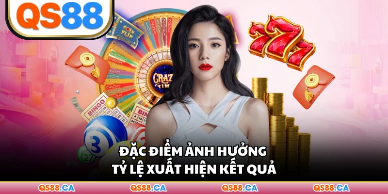 Đặc điểm ảnh hưởng tỷ lệ xuất hiện kết quả
