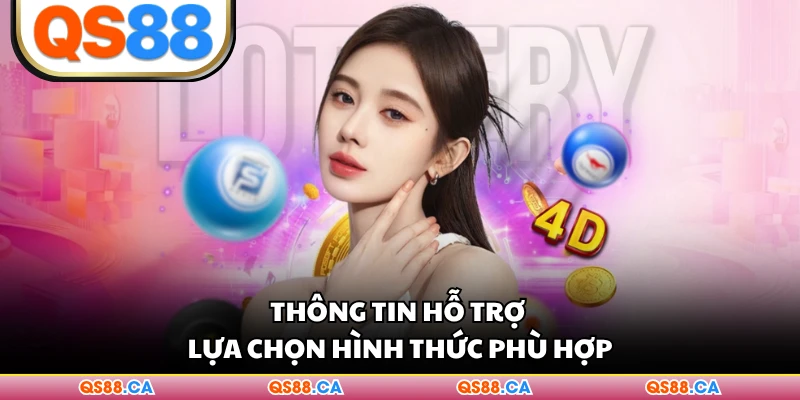 Thông tin hỗ trợ lựa chọn hình thức phù hợp